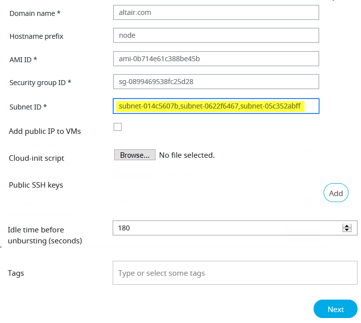 List of Subnets