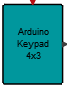 Keypad4x3