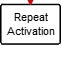 RepeatActivation