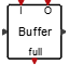 Buffer