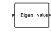 Eigenvalues