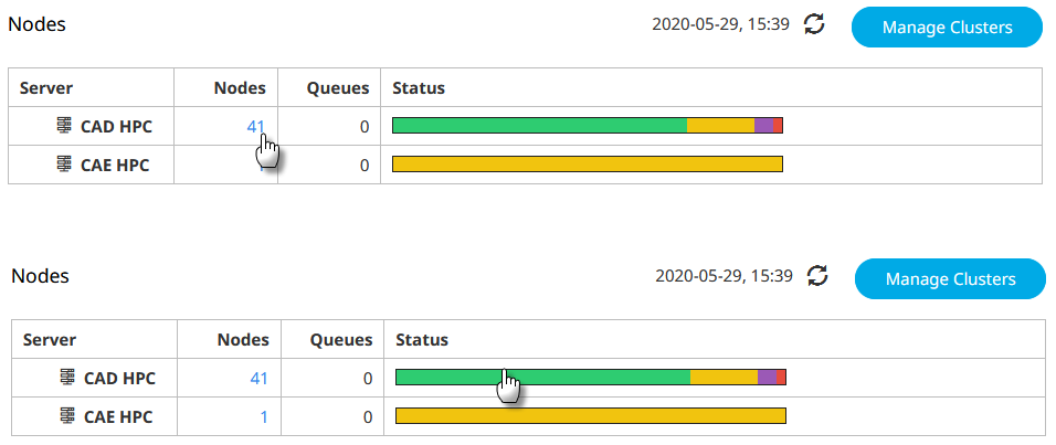 Drill-down to Node Details