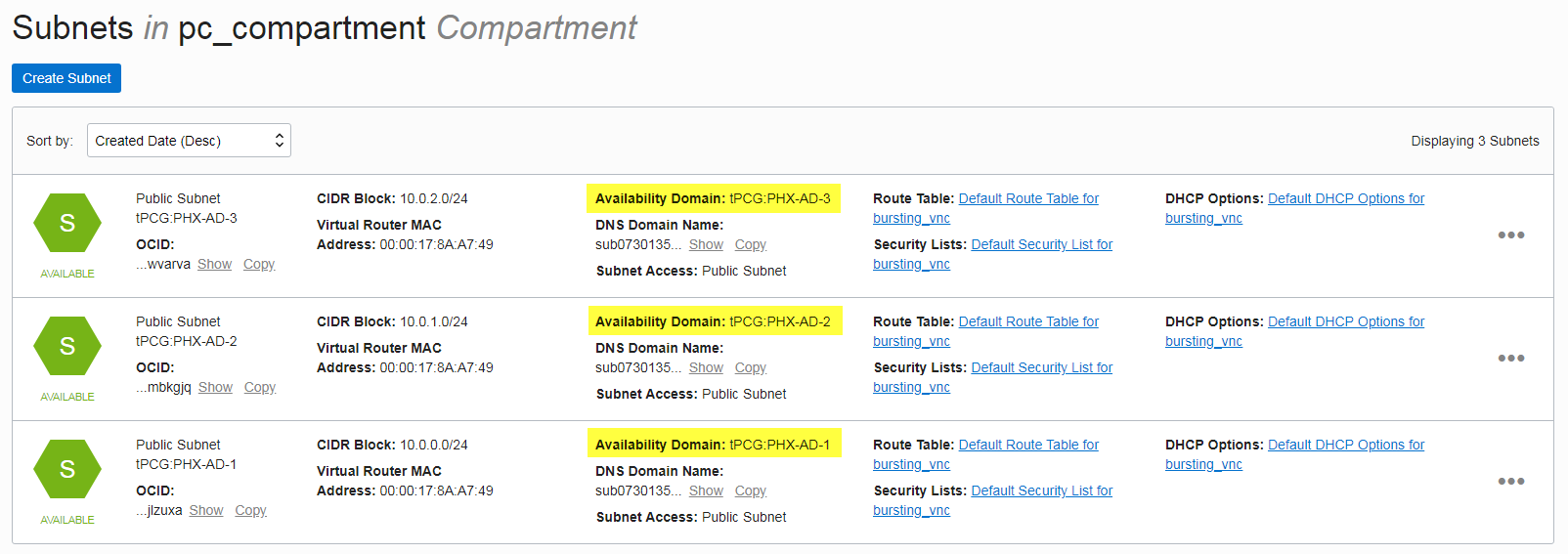 Virtual Machine Subnets and Associated Availability Domain