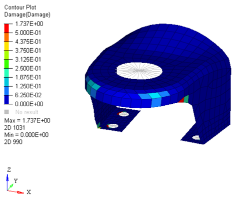 OS-T: 6090 Sine Sweep Fatigue Analysis (EN Damage)