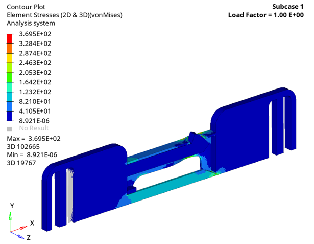 OS-E: 0160 Nonlinear Static Analysis of Snap Fit Assembly Using ...