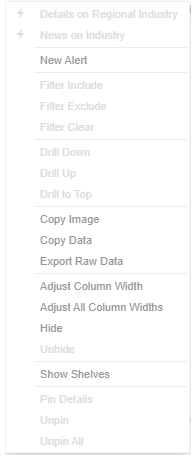 Altair Panapticon Client & Analyst Reference Help - Context Menu