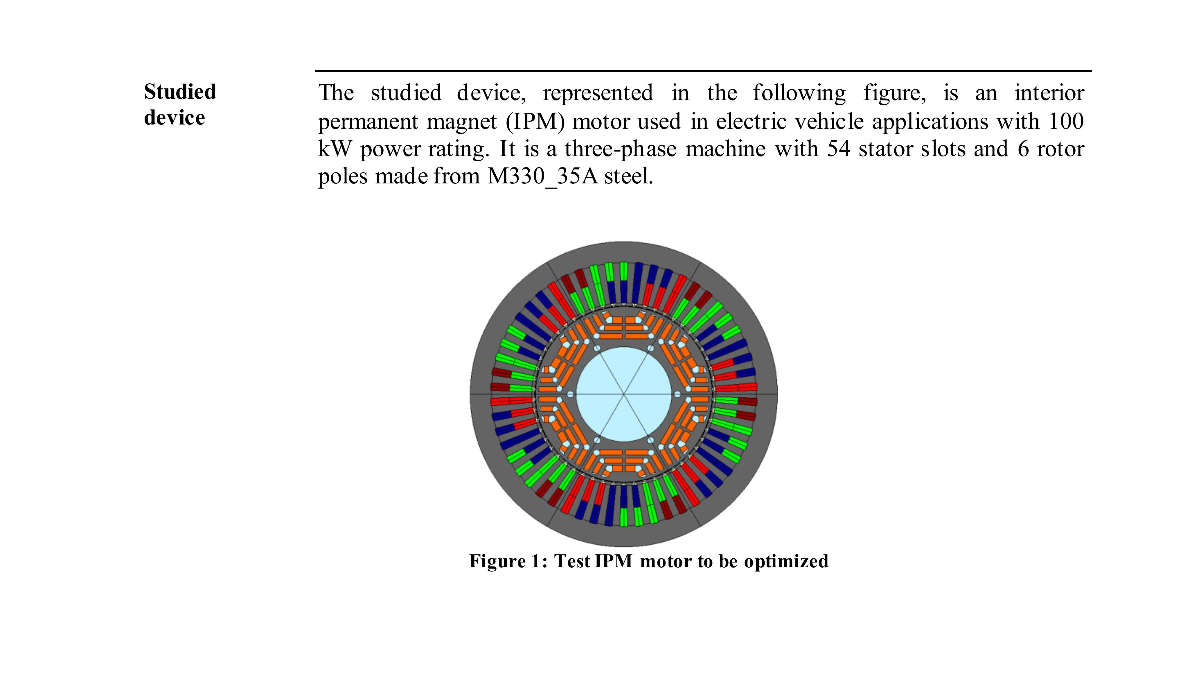 Hyperstudy Optimisation Exemples 2D