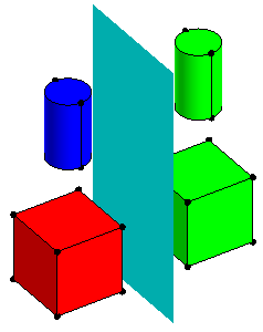 Cimmetry Symmetry of objects