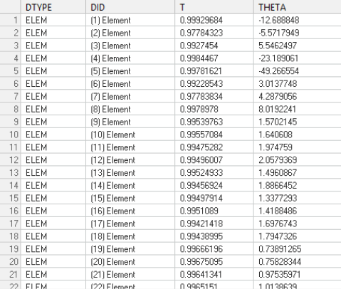 rtm_drape_table