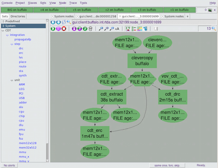Graph View Code Base Vertical Graph View