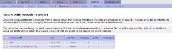 Admin Feature Box Features