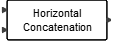 MatrixConcatenation