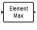 MaxElements