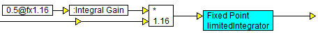 fixedpointPIDcontroller4