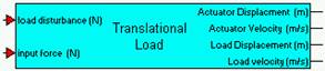 trans_load_block