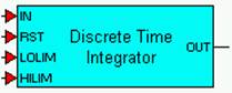 discrete_time_integrator_block