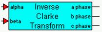 inverse_clarke_block