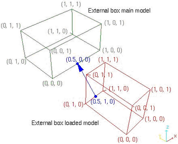 external_box.zoom80