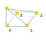 hc_mesh_edit_element_penta_4b