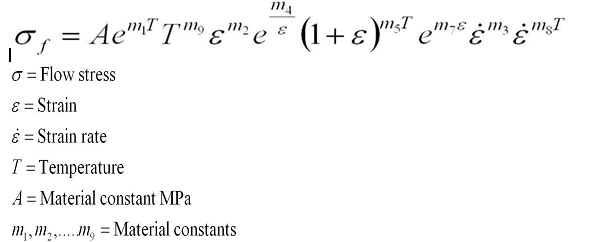 hensel-spittel-equation