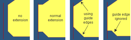 surface_edit_extend_guides
