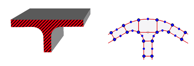 Robust Shell Element Solid-Shell Elements