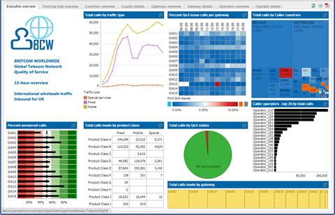 Data Prep Studio Help - Exporting Data to Datawatch