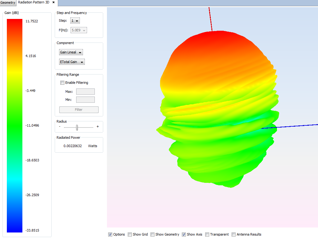 Radome Step Results