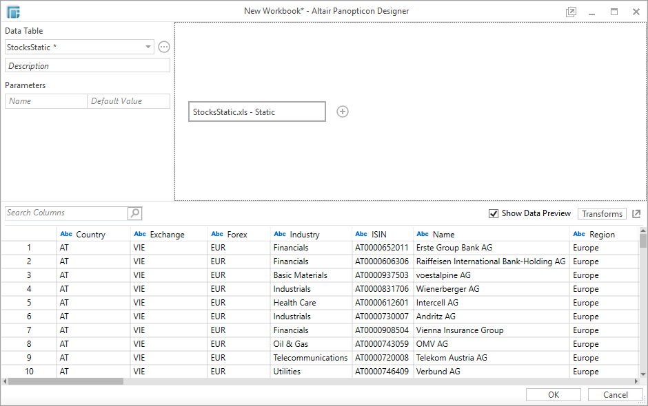 Altair Panopticon Designer Help - Primary Layouts